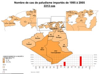 Nombre de cas de paludisme importés de 1995 à 2005 3313 cas 
