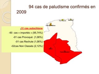 94 cas de paludisme confirmés en 
2009 
-00 cas autochtone 
-90 cas « importés » (95,74%) 
-01 cas Provoqué (1,06%) 
-01 cas Rechute (1,06%) 
-02cas Non Classés (2,12%) 
 