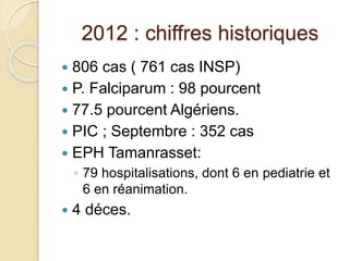 2012 : chiffres historiques 
 806 cas ( 761 cas INSP) 
 P. Falciparum : 98 pourcent 
 77.5 pourcent Algériens. 
 PIC ; Septembre : 352 cas 
 EPH Tamanrasset: 
◦ 79 hospitalisations, dont 6 en pediatrie et 
6 en réanimation. 
 4 déces. 
 