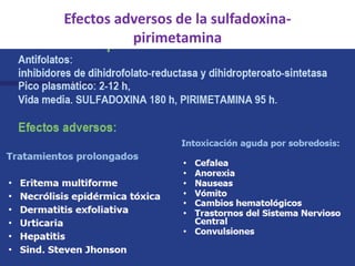 Efectos adversos de la sulfadoxina-
          pirimetamina
 