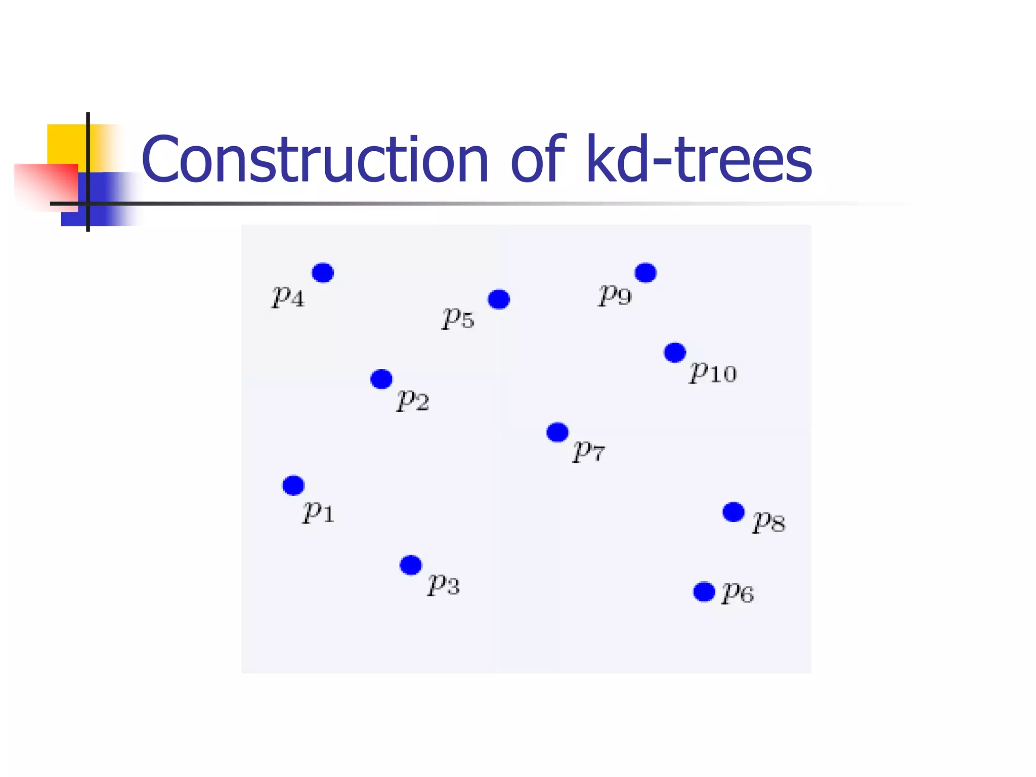 Construction of kd-trees
 