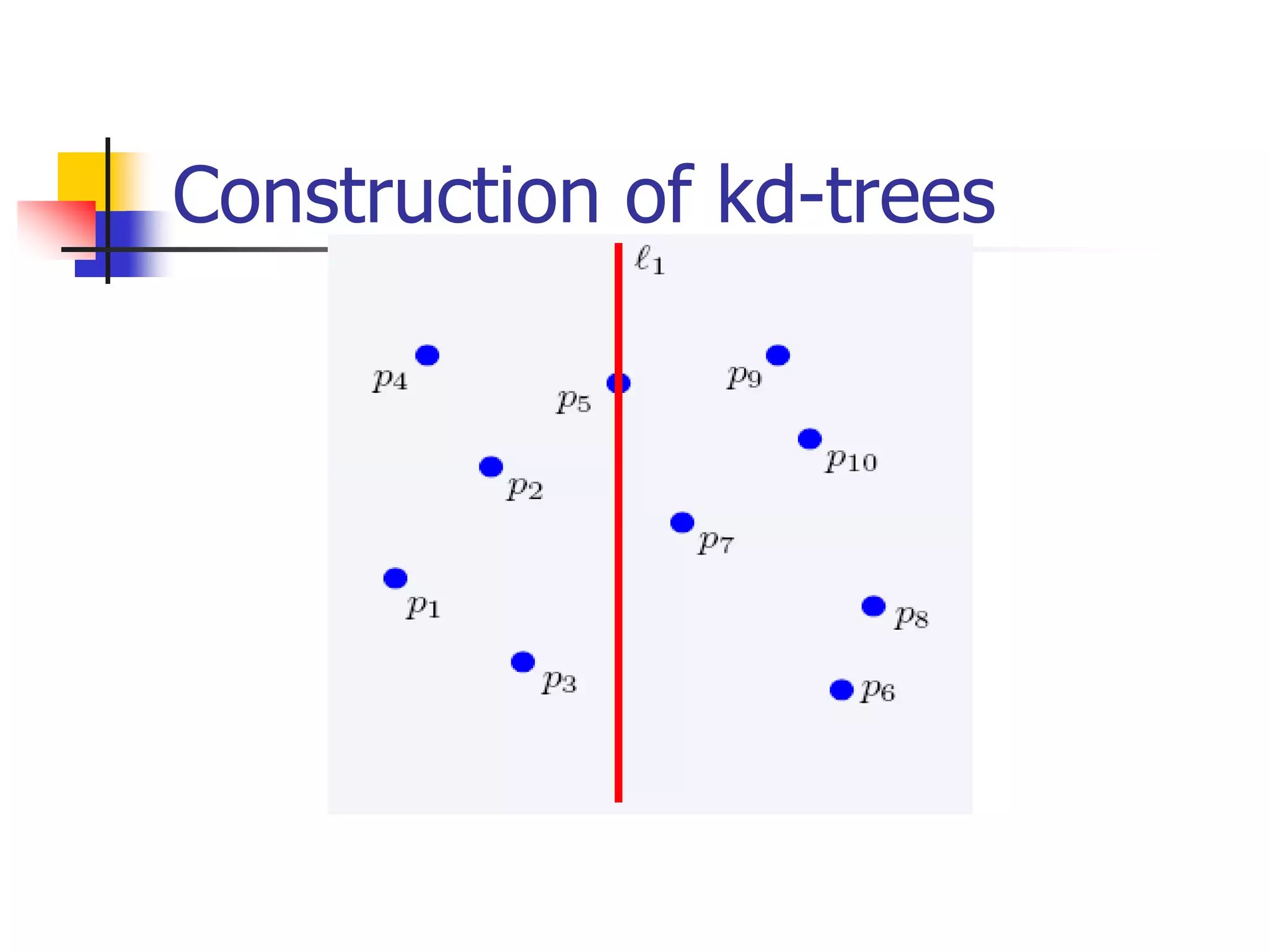 Construction of kd-trees
 