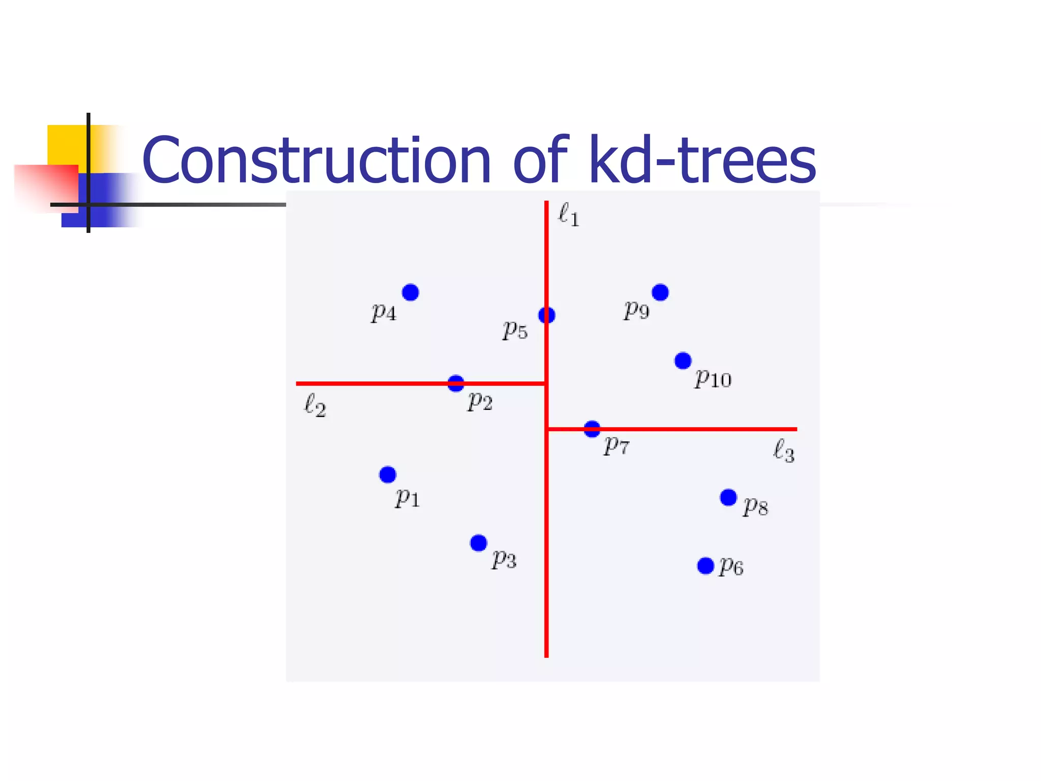 Construction of kd-trees
 