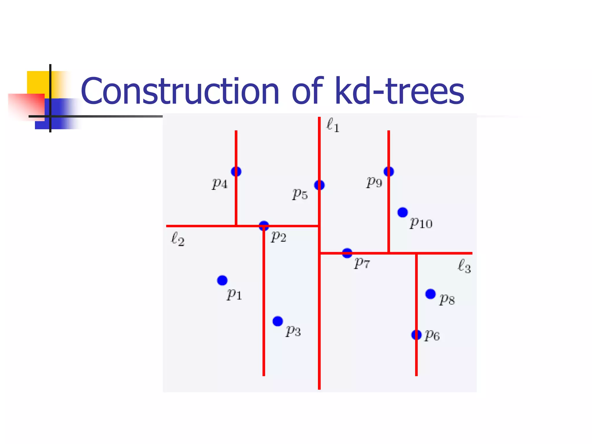 Construction of kd-trees
 