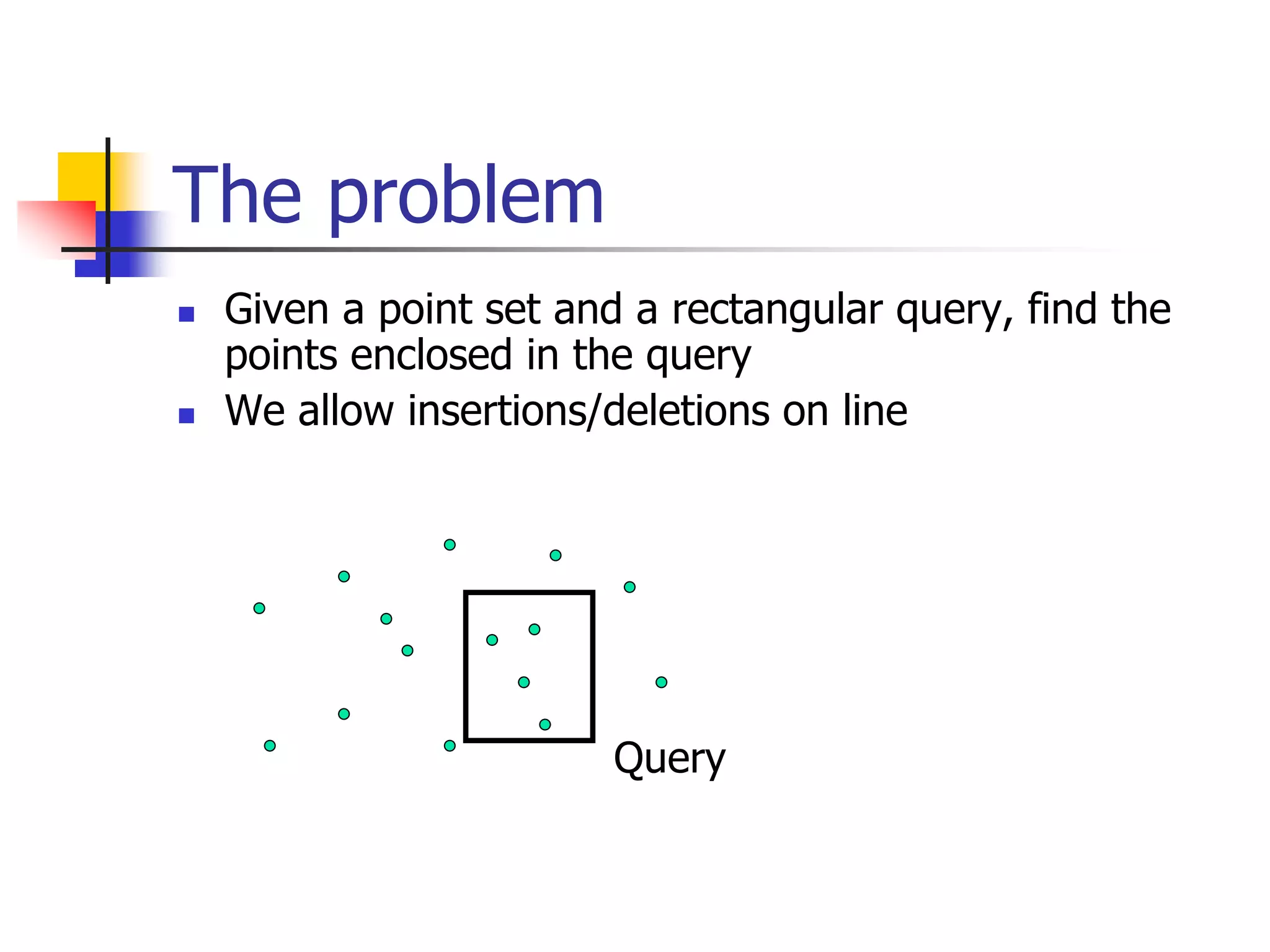 The problem
 Given a point set and a rectangular query, find the
points enclosed in the query
 We allow insertions/deletions on line
Query
 