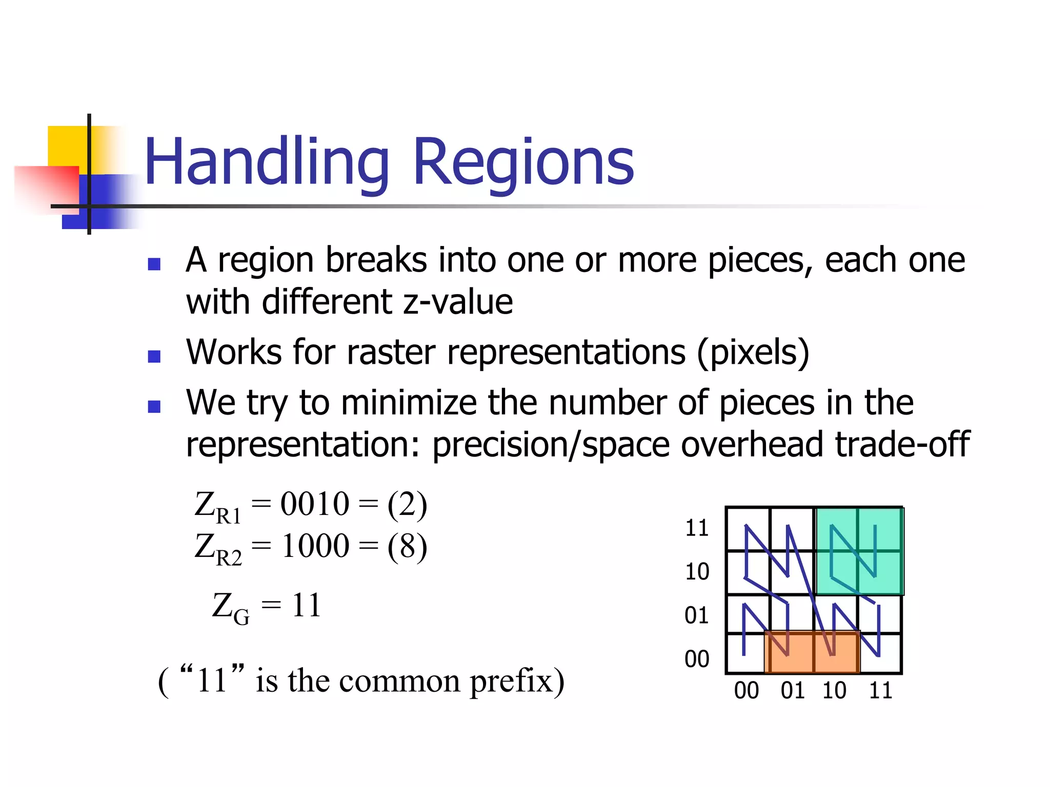 Handling Regions
 A region breaks into one or more pieces, each one
with different z-value
 Works for raster representations (pixels)
 We try to minimize the number of pieces in the
representation: precision/space overhead trade-off
00 01 10 11
00
01
10
11
ZR1 = 0010 = (2)
ZR2 = 1000 = (8)
ZG = 11
( “11” is the common prefix)
 