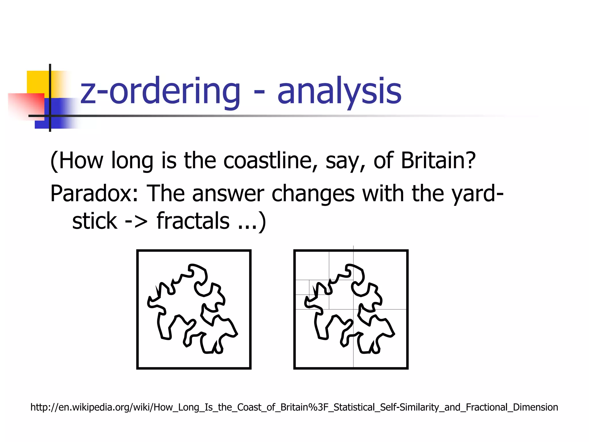 z-ordering - analysis
(How long is the coastline, say, of Britain?
Paradox: The answer changes with the yard-
stick -> fractals ...)
http://en.wikipedia.org/wiki/How_Long_Is_the_Coast_of_Britain%3F_Statistical_Self-Similarity_and_Fractional_Dimension
 