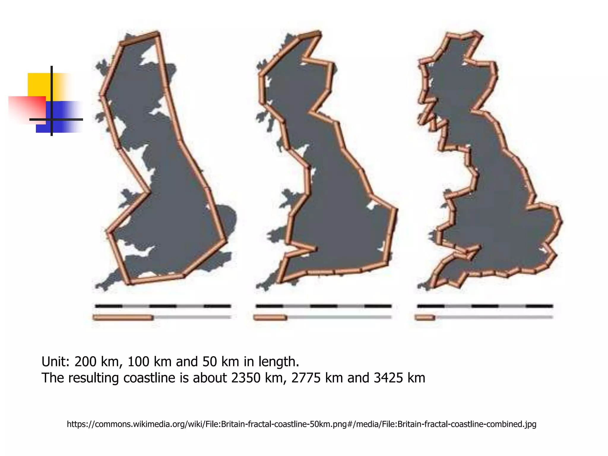 Unit: 200 km, 100 km and 50 km in length.
The resulting coastline is about 2350 km, 2775 km and 3425 km
https://commons.wikimedia.org/wiki/File:Britain-fractal-coastline-50km.png#/media/File:Britain-fractal-coastline-combined.jpg
 