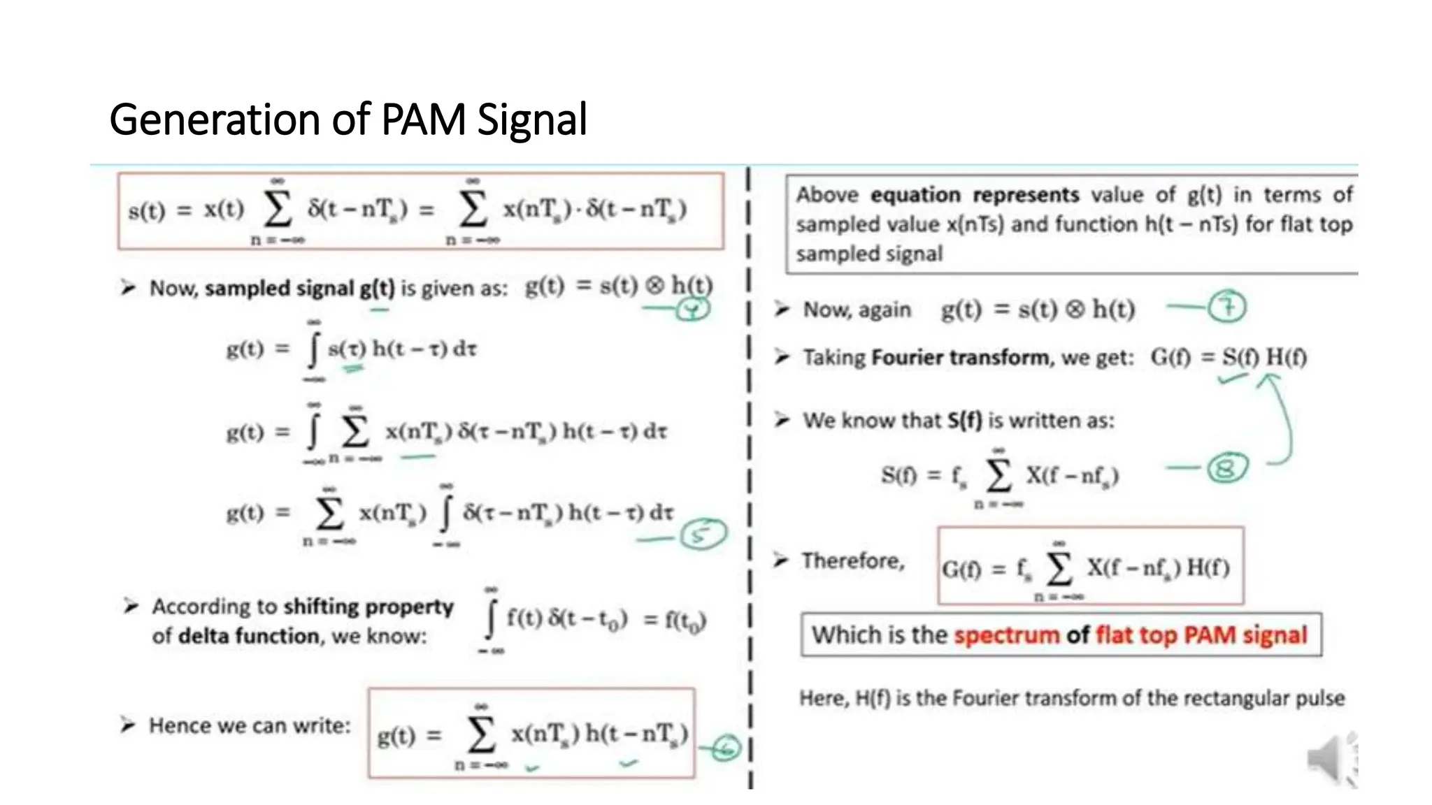 Generation of PAM Signal