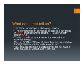 What does that tell us?
The threat landscape is changing…DAILY
“The compromise of privileged access is a key stage
in 100% of all advanced attacks.” – CyberSheath
Report 4/13 3
This is the critical attack vector for internal and
external threats
Verizon DBIR – “97% of all breaches are preventable
through basic and intermediate controls.”
43% of respondents in a 2012 survey did not have a
PAM practice or wasn’t sure if they did
 