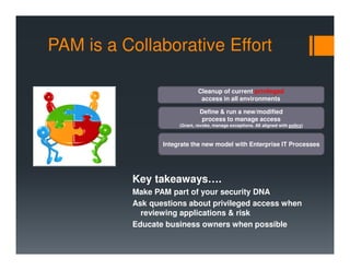 PAM is a Collaborative Effort
Key takeaways….
Make PAM part of your security DNA
Ask questions about privileged access when
reviewing applications & risk
Educate business owners when possible
Cleanup of current privileged
access in all environments
Define & run a new/modified
process to manage access
(Grant, revoke, manage exceptions. All aligned with policy)
Integrate the new model with Enterprise IT Processes
 