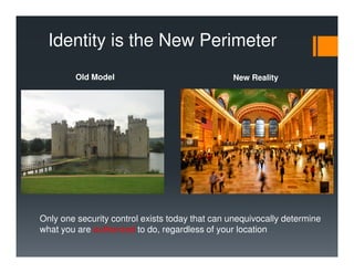 Identity is the New Perimeter
Only one security control exists today that can unequivocally determine
what you are authorized to do, regardless of your location
Old Model New Reality
 