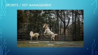 SECRETS / KEY MANAGEMENT
15
Developers
InfoSec
 