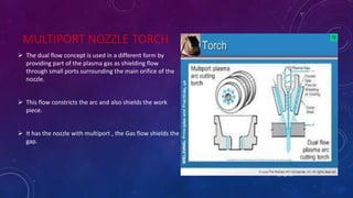 MULTIPORT NOZZLE TORCH
 The dual flow concept is used in a different form by
providing part of the plasma gas as shielding flow
through small ports surrounding the main orifice of the
nozzle.
 This flow constricts the arc and also shields the work
piece.
 It has the nozzle with multiport , the Gas flow shields the
gap.
25-Apr-16
 