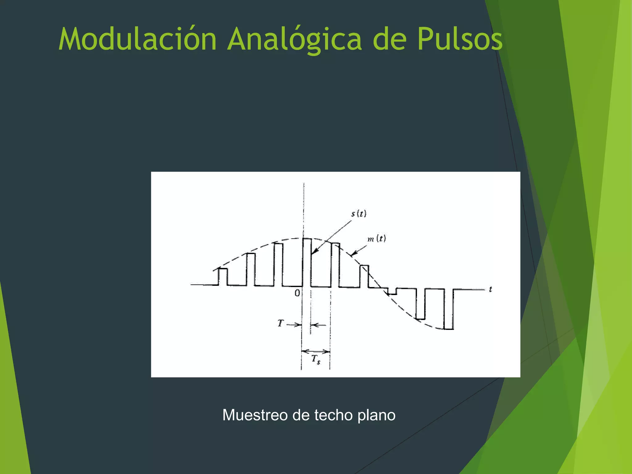 Modulación Analógica de Pulsos
Muestreo de techo plano
 