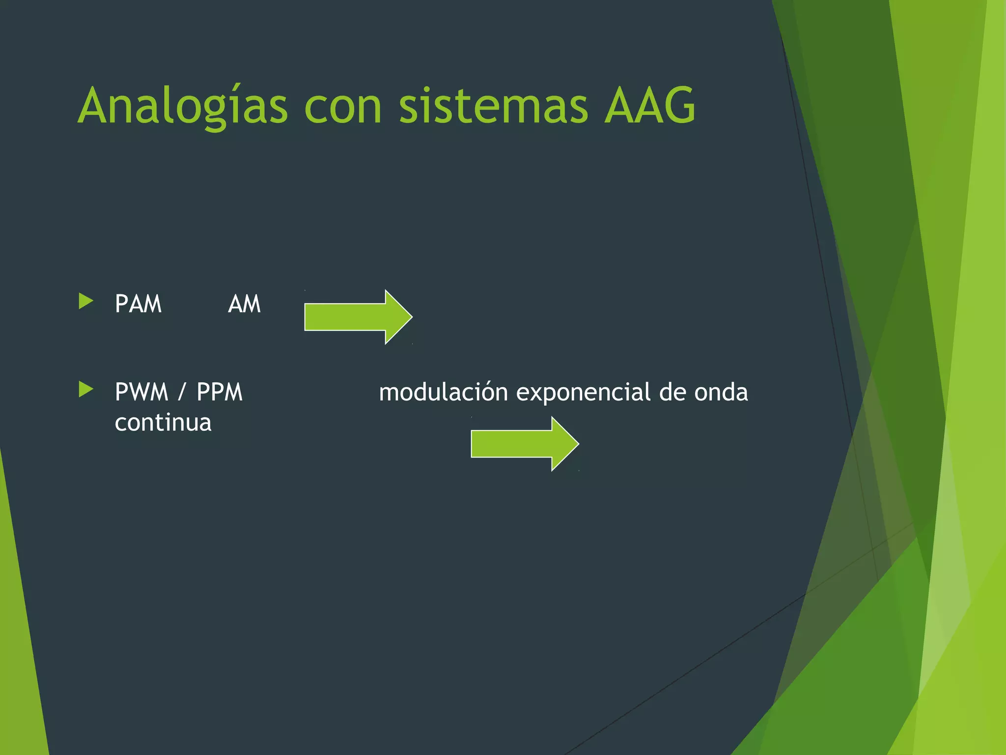 Analogías con sistemas AAG
 PAM AM
 PWM / PPM modulación exponencial de onda
continua
 