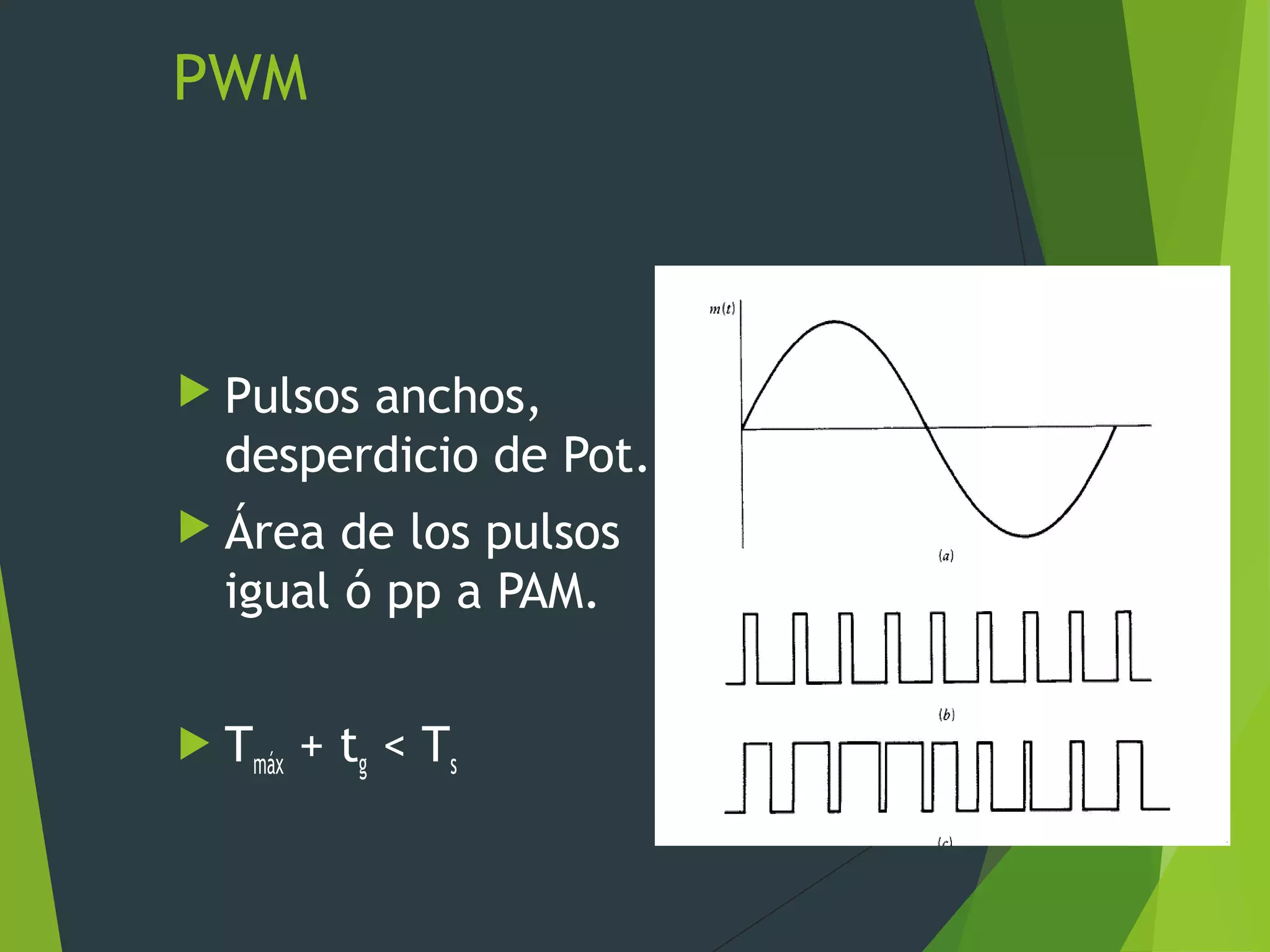 PWM
 Pulsos anchos,
desperdicio de Pot.
 Área de los pulsos
igual ó pp a PAM.
 Tmáx + tg < Ts
 