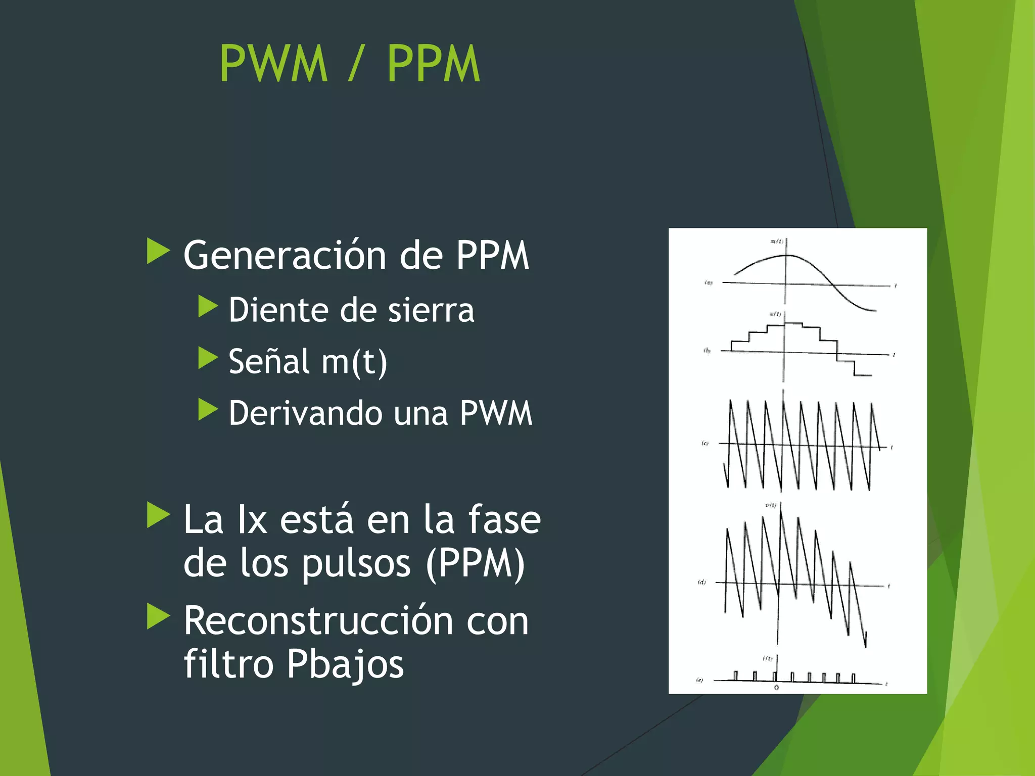 PWM / PPM
 Generación de PPM
 Diente de sierra
 Señal m(t)
 Derivando una PWM
 La Ix está en la fase
de los pulsos (PPM)
 Reconstrucción con
filtro Pbajos
 