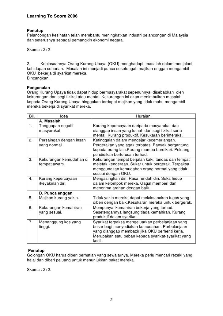 P.Am Skema Kertas2 Set1