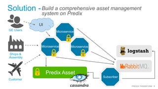 PAM1: Managing Assets at Scale | PDF
