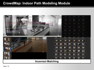 Page  19
CrowdMap: Indoor Path Modeling Module
Incorrect Matching
 