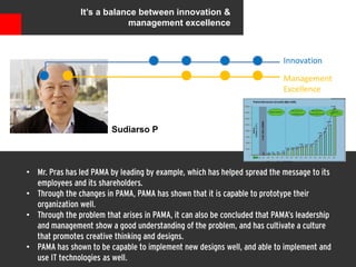 It’s a balance between innovation &
                management excellence



                                          Innovation

                                          Management
                                          Excellence



           Sudiarso P



•

•

•


•
 