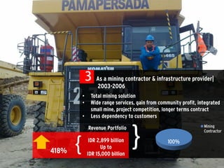 •
    •

    •
        {
{
 