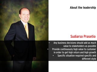 •

•

        •
 