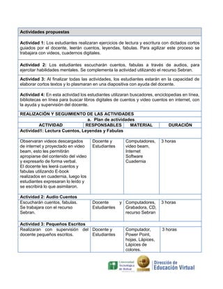 Actividades propuestas
Actividad 1: Los estudiantes realizaran ejercicios de lectura y escritura con dictados cortos
guiados por el docente, leerán cuentos, leyendas, fabulas. Para agilizar este proceso se
trabajara con videos, cuadernos digitales.
Actividad 2: Los estudiantes escucharán cuentos, fabulas a través de audios, para
ejercitar habilidades mentales. Se complementa la actividad utilizando el recurso Sebran.
Actividad 3: Al finalizar todas las actividades, los estudiantes estarán en la capacidad de
elaborar cortos textos y lo plasmaran en una diapositiva con ayuda del docente.
Actividad 4: En esta actividad los estudiantes utilizaran buscadores, enciclopedias en línea,
bibliotecas en línea para buscar libros digitales de cuentos y video cuentos en internet, con
la ayuda y supervisión del docente.
REALIZACIÓN Y SEGUIMIENTO DE LAS ACTIVIDADES
a. Plan de actividades
ACTIVIDAD RESPONSABLES MATERIAL DURACIÓN
Actividad1: Lectura Cuentos, Leyendas y Fabulas
Observaran videos descargados
de internet y proyectado en video
beam, esto les permitirán
apropiarse del contenido del video
y expresarlo de forma verbal.
El docente les leerá cuentos y
fabulas utilizando E-book
realizados en cuadernia, luego los
estudiantes expresaran lo leído y
se escribirá lo que asimilaron.
Docente y
Estudiantes
Computadores,
video beam,
Internet
Software
Cuadernia
3 horas
Actividad 2: Audio Cuentos
Escucharán cuentos, fabulas.
Se trabajara con el recurso
Sebran.
Docente y
Estudiantes
Computadores,
Grabadora, CD,
recurso Sebran
3 horas
Actividad 3: Pequeños Escritos
Realizaran con supervisión del
docente pequeños escritos.
Docente y
Estudiantes
Computador,
Power Point,
hojas, Lápices,
Lápices de
colores.
3 horas
 