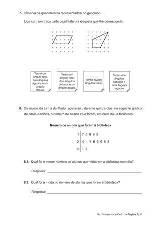 7.  Observa os quadriláteros representados no geoplano.

   Liga com um traço cada quadrilátero à etiqueta que lhe corresponde.




          Tenho um             Tenho um                                Tenho dois
         ângulo reto,         ângulo reto,
                                                 Tenho quatro           ângulos
         dois ângulos         dois ângulos
                                                 ângulos retos.        obtusos e
         agudos e um         obtusos e um                             dois ângulos
            ângulo           ângulo agudo.                               agudos.
           obtuso.




8.  Os alunos da turma da Maria registaram, durante quinze dias, no seguinte gráfico
   de caule-e-folhas, o número de alunos que foram, em cada dia, à biblioteca.


                        Número de alunos que foram à biblioteca

                                             1 7 8 9 9 9

                                             2 0 1 4 6 6 6 6 6

                                             3 1 2


   8.1.  Qual foi o menor número de alunos que visitaram a biblioteca num dia?

        Resposta: __________________________________________________________


   8.2.  Qual foi a moda do número de alunos que foram à biblioteca?

        Resposta: __________________________________________________________




                                                          PA – Matemática/Cad. 1 • Página 7/ 8
 