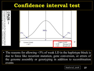 Confidence interval test
• The reasons for allowing <5% of weak LD in the haplotype block is
due to force like recurrent mutation, gene conversion, or errors of
the genome assembly or genotyping in addition to recombination
events
Saad et al., 2018 27
 