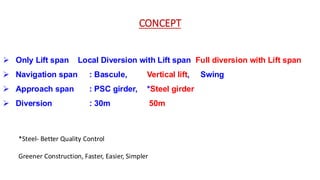 Pamban Bridge - a presentation by Rajesh Prasad | PDF