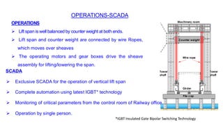 Pamban Bridge - a presentation by Rajesh Prasad | PDF