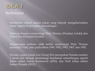 Penglibatan Malaysia dalam pelbagai bidang sukan di peringkat antarabu2026