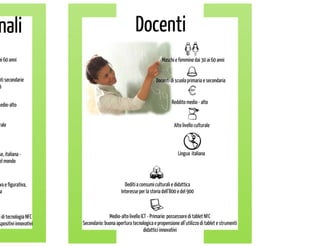 Palmcities - PersonalAssistant for LiguriaMobile-Citizen 