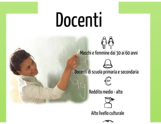 Palmcities - PersonalAssistant for LiguriaMobile-Citizen 