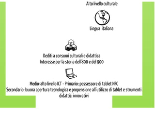 Palmcities - PersonalAssistant for LiguriaMobile-Citizen 