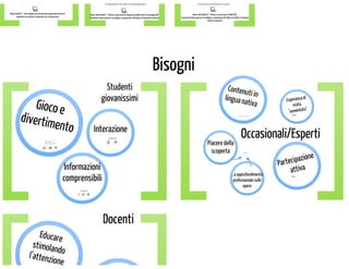 Palmcities - PersonalAssistant for LiguriaMobile-Citizen 