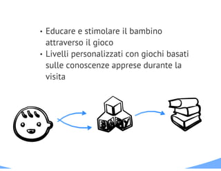 Palmcities - PersonalAssistant for LiguriaMobile-Citizen 