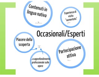 Palmcities - PersonalAssistant for LiguriaMobile-Citizen 