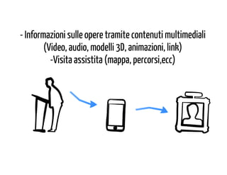 Palmcities - PersonalAssistant for LiguriaMobile-Citizen 