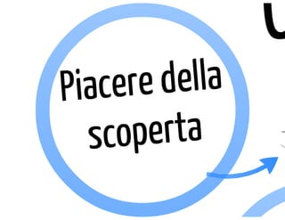 Palmcities - PersonalAssistant for LiguriaMobile-Citizen 