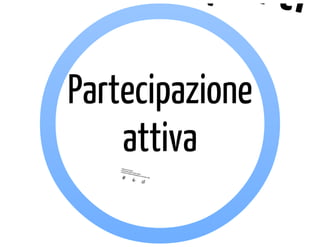 Palmcities - PersonalAssistant for LiguriaMobile-Citizen 