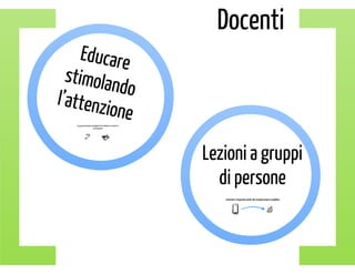 Palmcities - PersonalAssistant for LiguriaMobile-Citizen 
