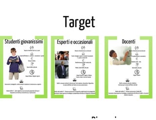 Palmcities - PersonalAssistant for LiguriaMobile-Citizen 