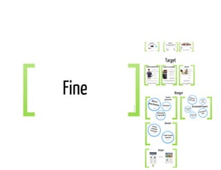 Palmcities - PersonalAssistant for LiguriaMobile-Citizen 