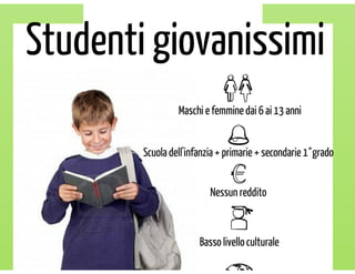 Palmcities - PersonalAssistant for LiguriaMobile-Citizen 