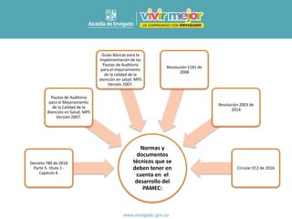 Normas y
documentos
técnicos que se
deben tener en
cuenta en el
desarrollo del
PAMEC:
Decreto 780 de 2016
Parte 5- título 1 -
Capitulo 4.
Pautas de Auditoría
para el Mejoramiento
de la Calidad de la
Atención en Salud. MPS
Versión 2007.
Guías Básicas para la
Implementación de las
Pautas de Auditoría
para el mejoramiento
de la calidad de la
atención en salud. MPS
Versión 2007.
Resolución 2181 de
2008
Resolución 2003 de
2014
Circular 012 de 2016
 