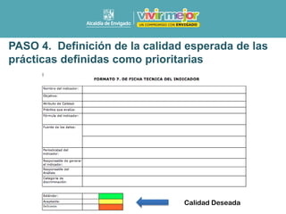 PASO 4. Definición de la calidad esperada de las
prácticas definidas como prioritarias
Calidad Deseada
 