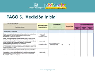 PASO 5. Medición inicial
 